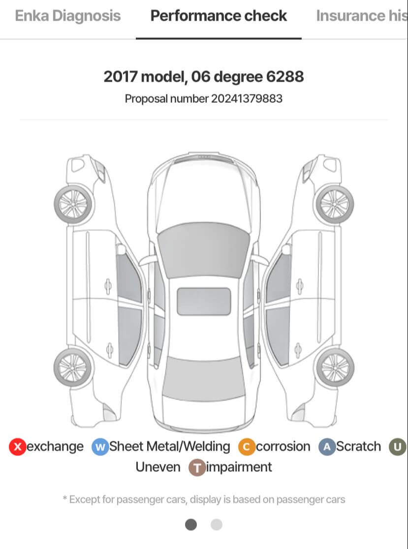 MERCEDES BENZ E-CLASS W213 E200 AVANTGARDE
