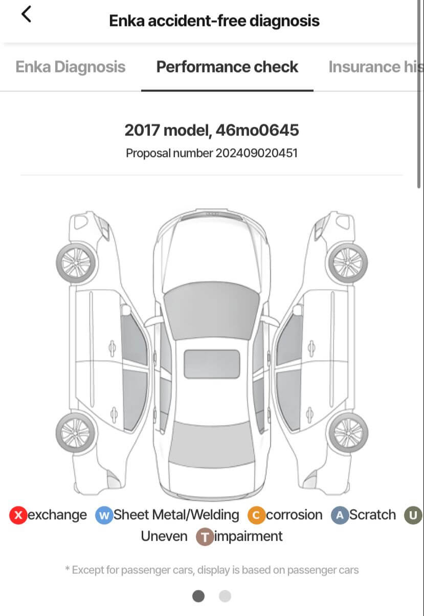ALL NEW HYUNDAI TUCSON 2.0 2WD PREMIUM
