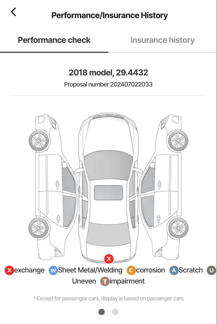 BENZ E-CLASS W213 E200 AVANTGARDE