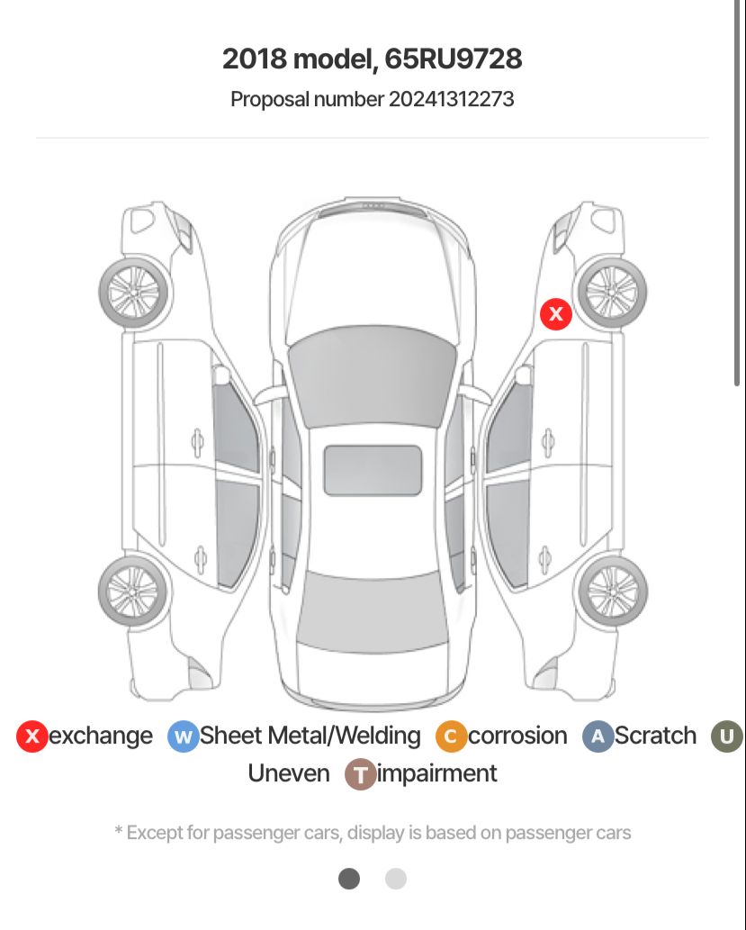 ALL NEW HYUNDAI TUCSON 2.0 2WD MODERN