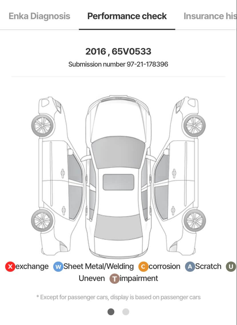 ALL NEW HYUNDAI TUCSON 2.0 2WD MODERN