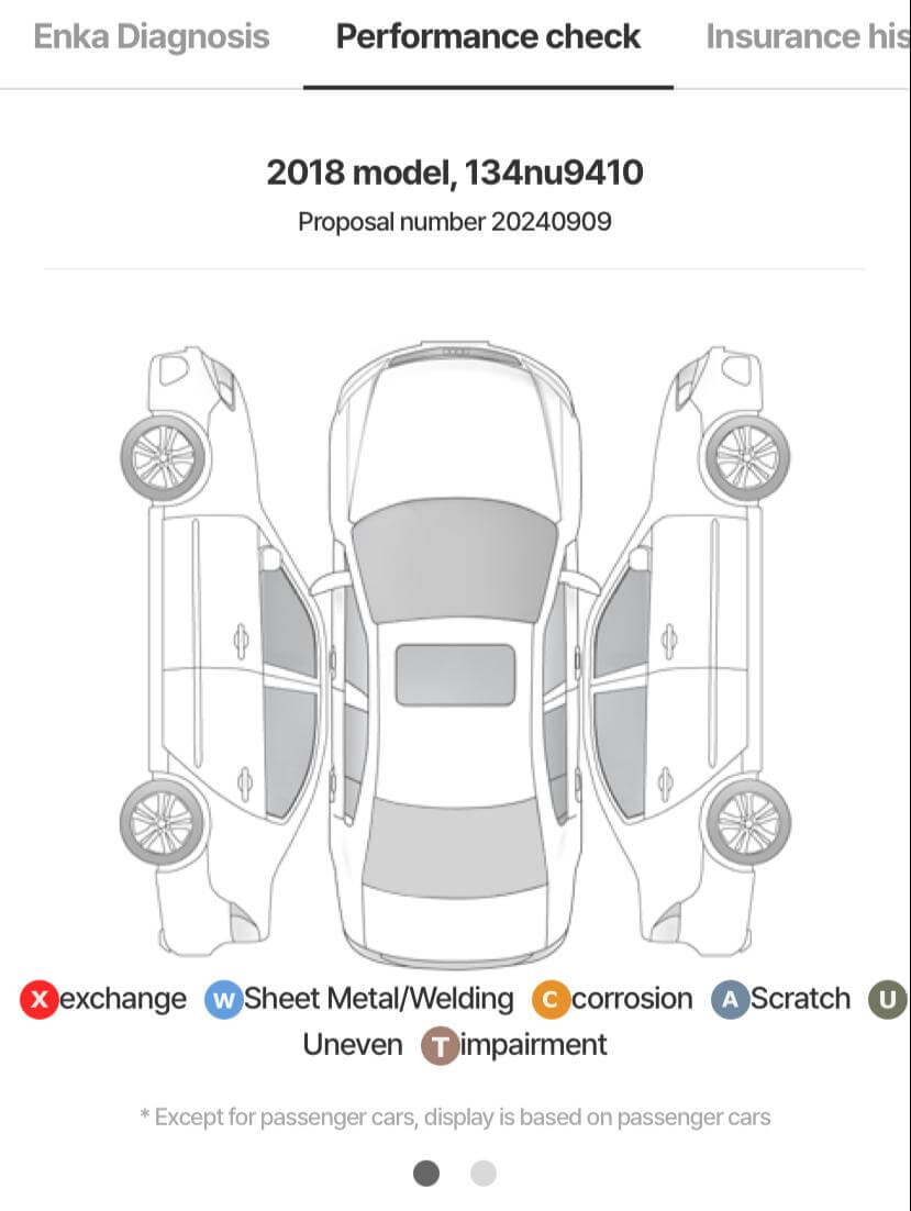 HYUNDAI GRANDEUR IG 2.4 PREMIUM SPECIAL