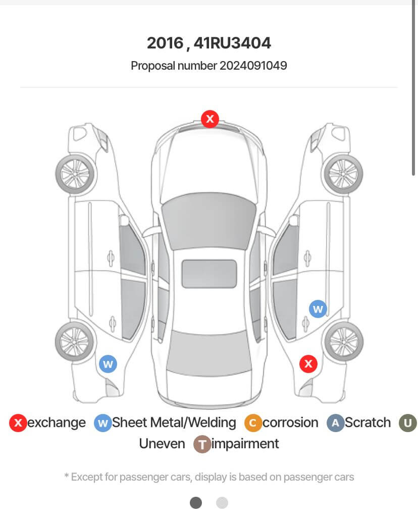 HYUNDAI ACCENT(NEW) 1.6 VGT PREMIUM