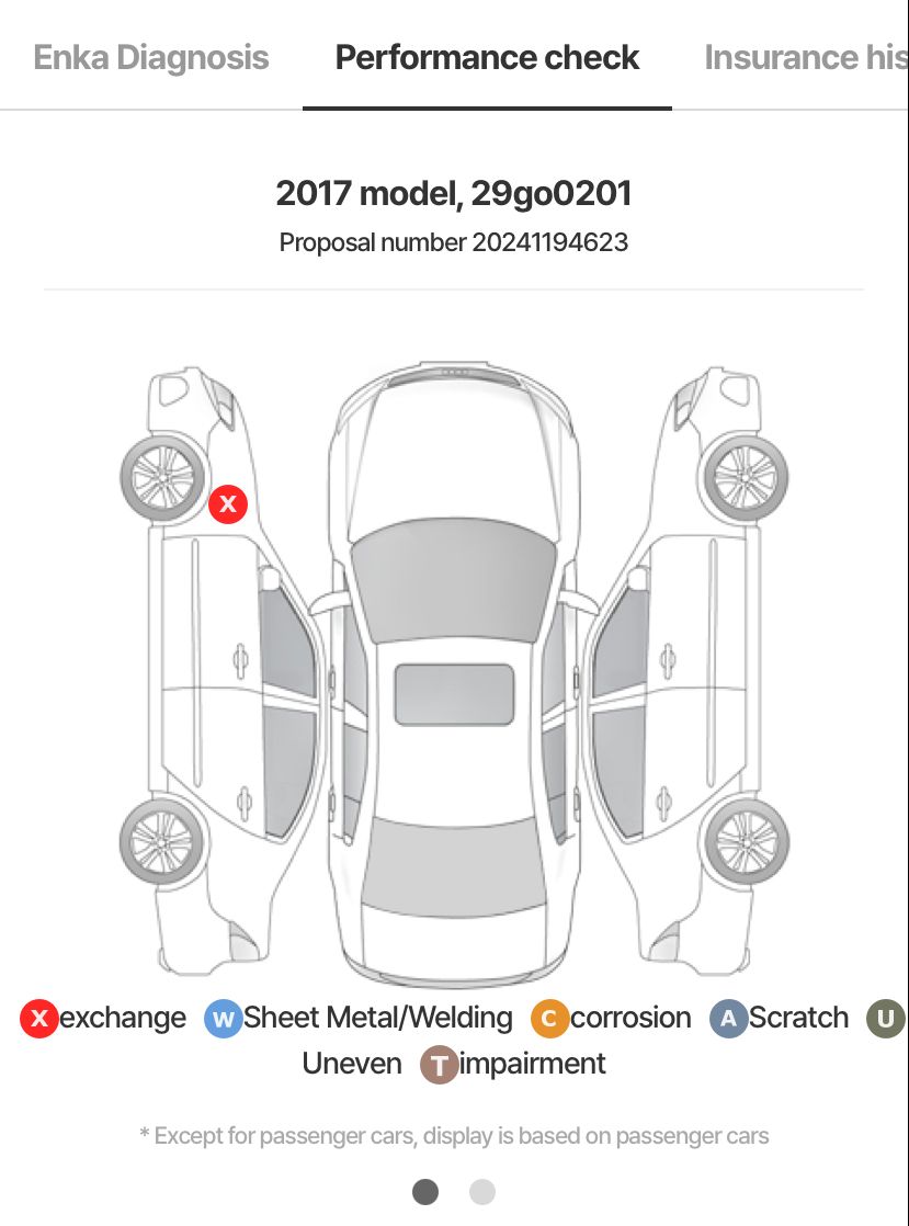 HYUNDAI AVANTE AD 1.6 GDI SMART SPECIAL
