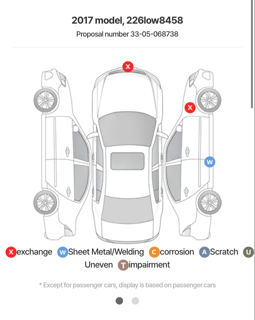 HYUNDAI ACCENT (NEW) 1.4 VVT MODERN