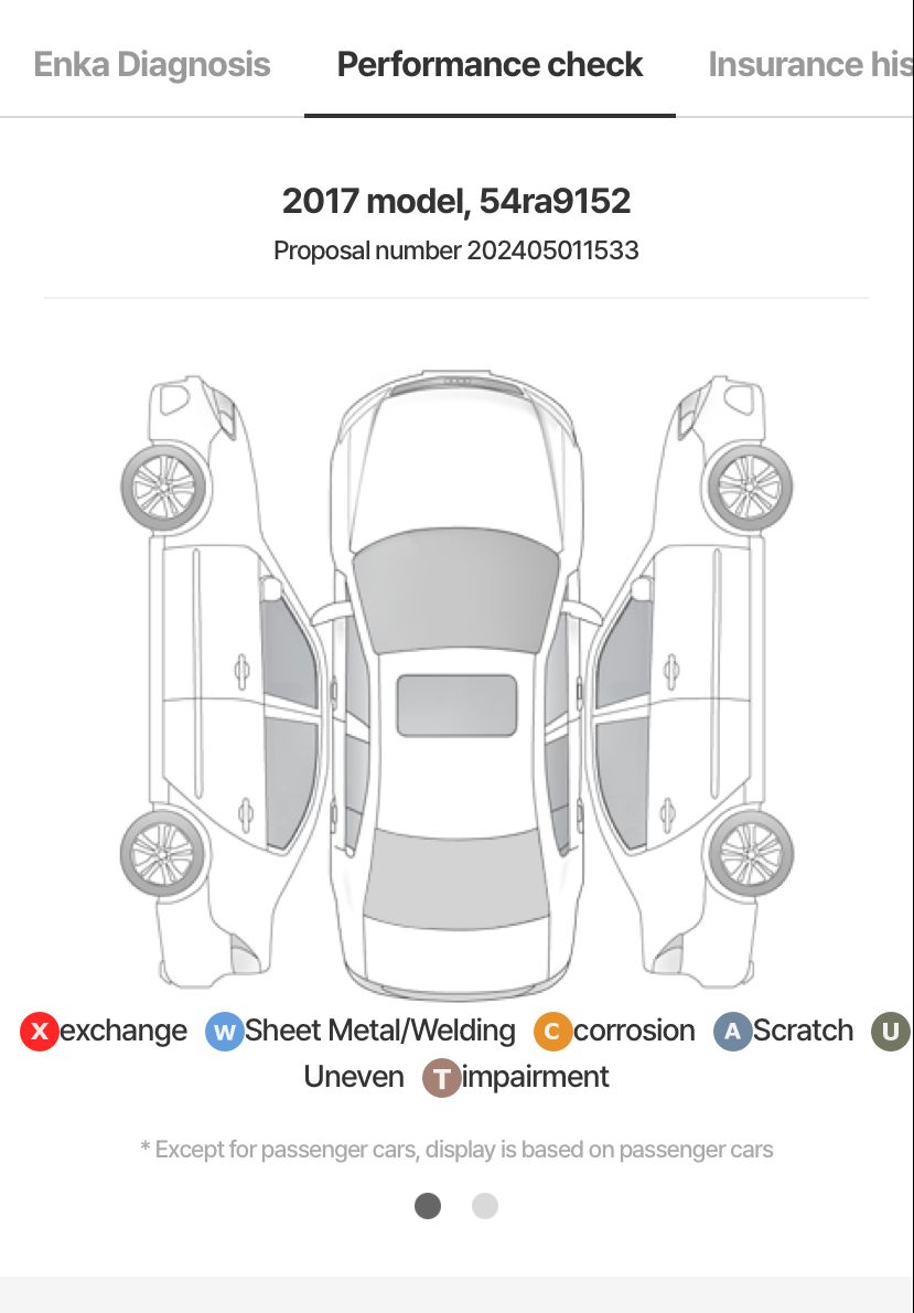 HYUNDAI SANTAFE THE PRIME 2.0 2WD PREMIUM
