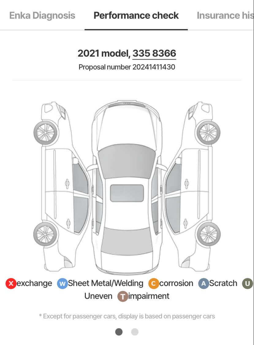 HYUNDAI PALISADE 3.8 2WD CALLIGRAPHY