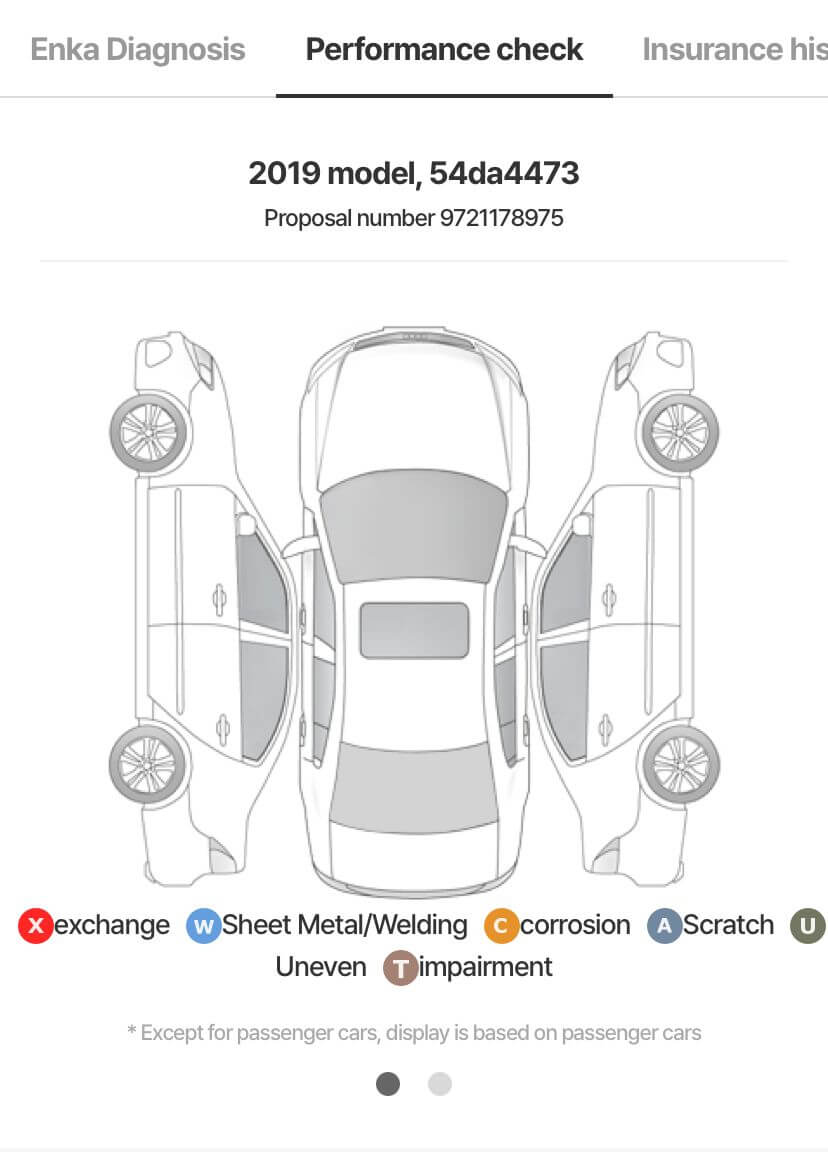 MERCEDES BENZ E-CLASS W213 E220D 4MATIC EXCLUSIVE