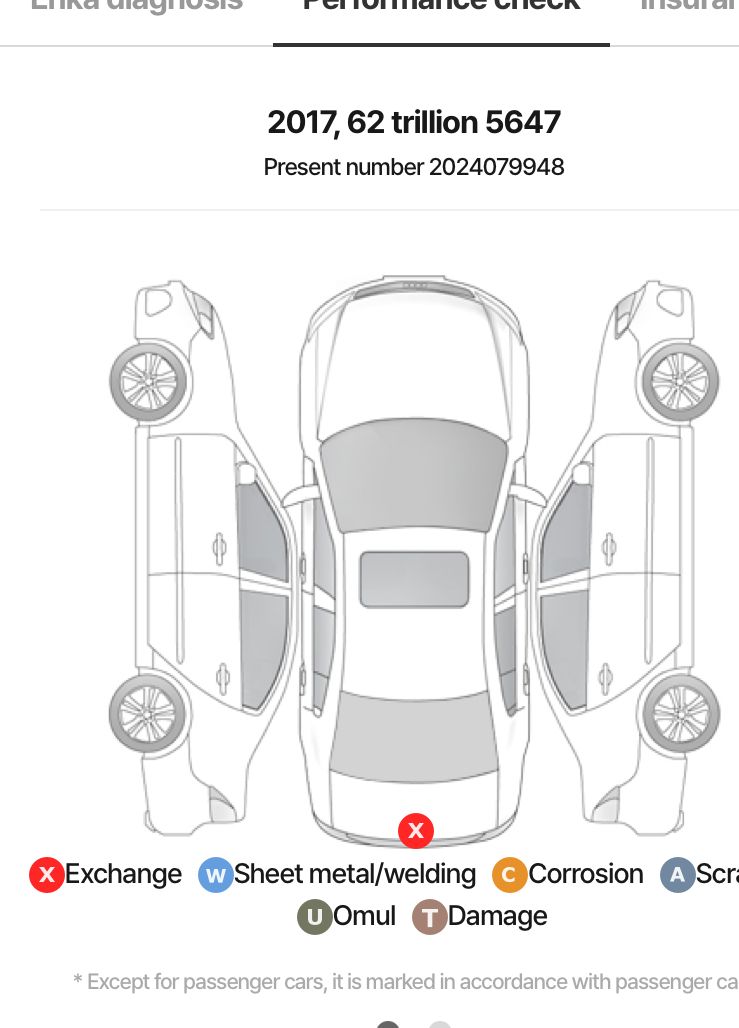 HYUNDAI GRANDEUR IG PREMIUM