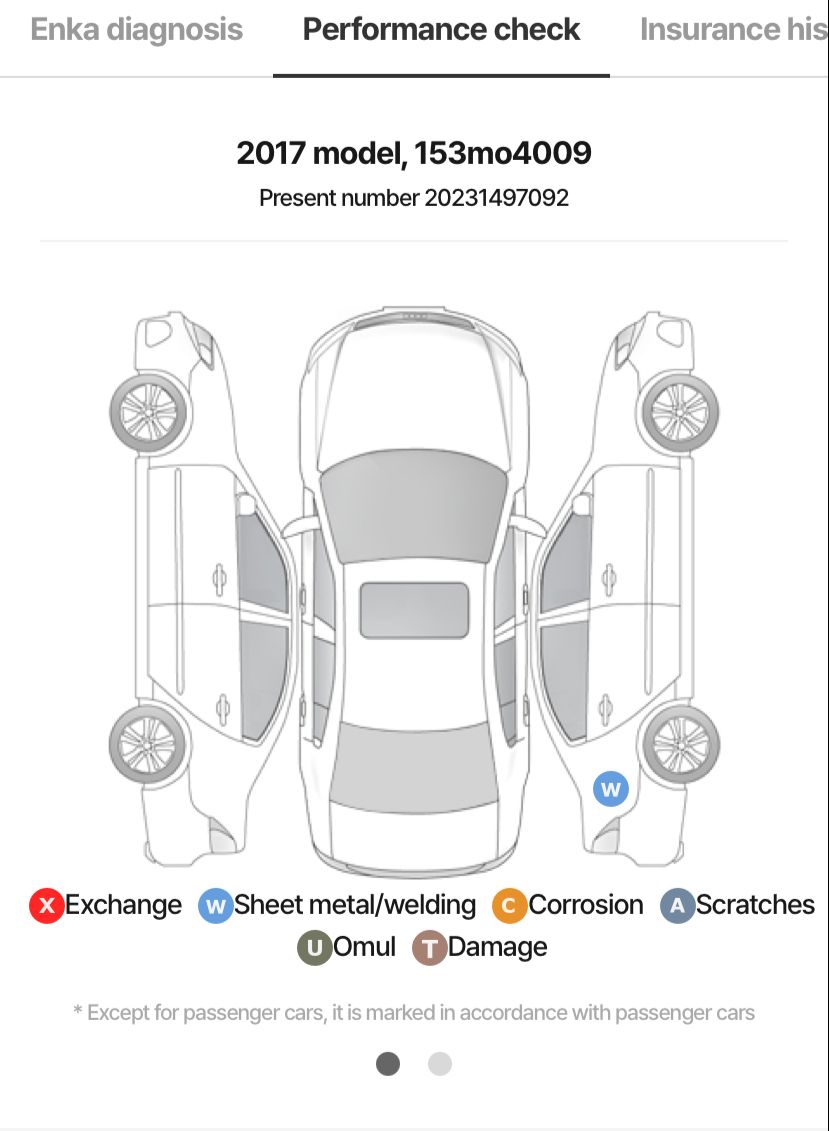 HYUNDAI AVANTE AD TURBO SPORTS