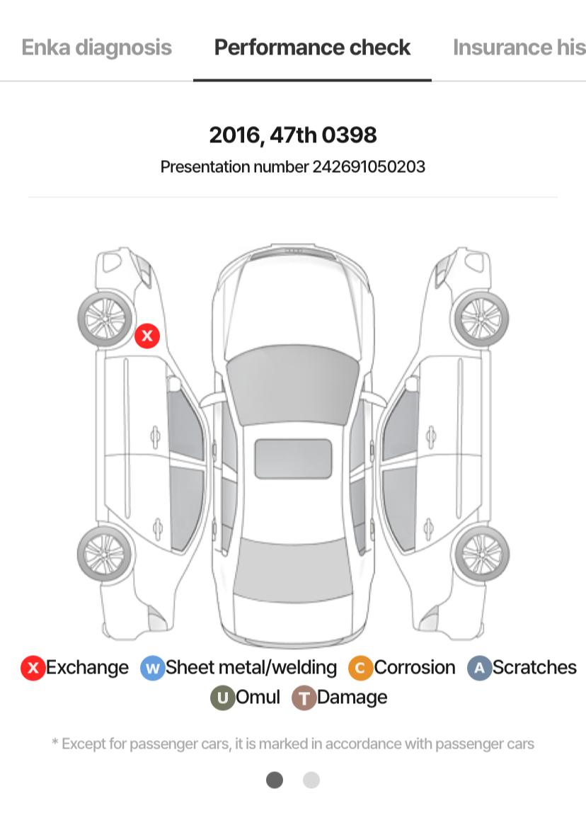 HYUNDAI LF SONATA 1.7 SMART