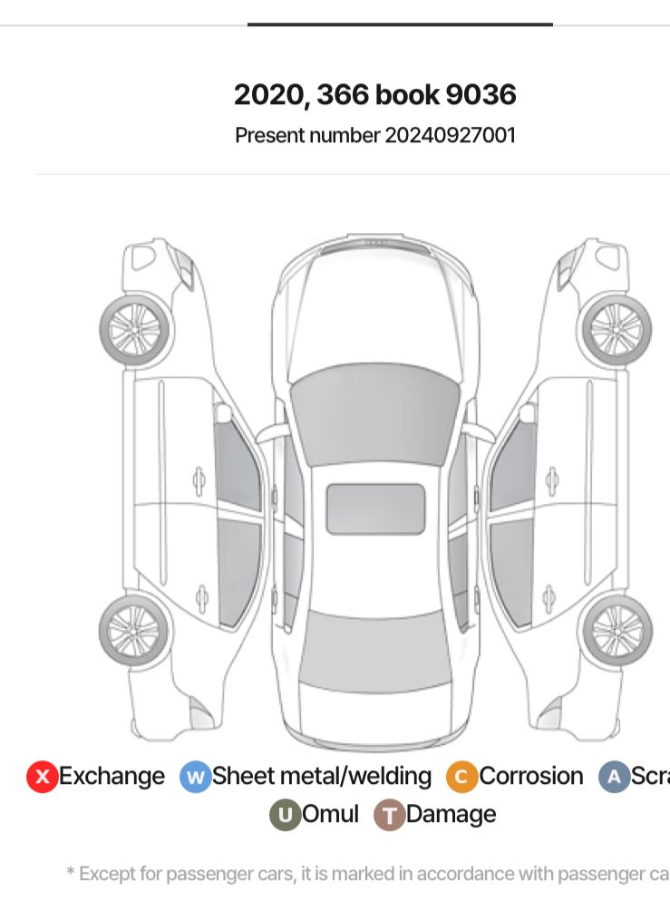 HYUNDAI SANTAFE TM PREMIUM