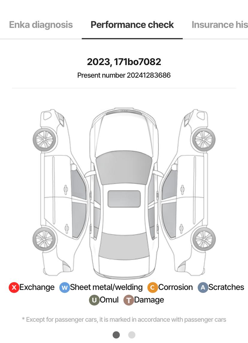 HYUNDAI GRANDEUR HYBRID (GN7) CALLIGRAPHY