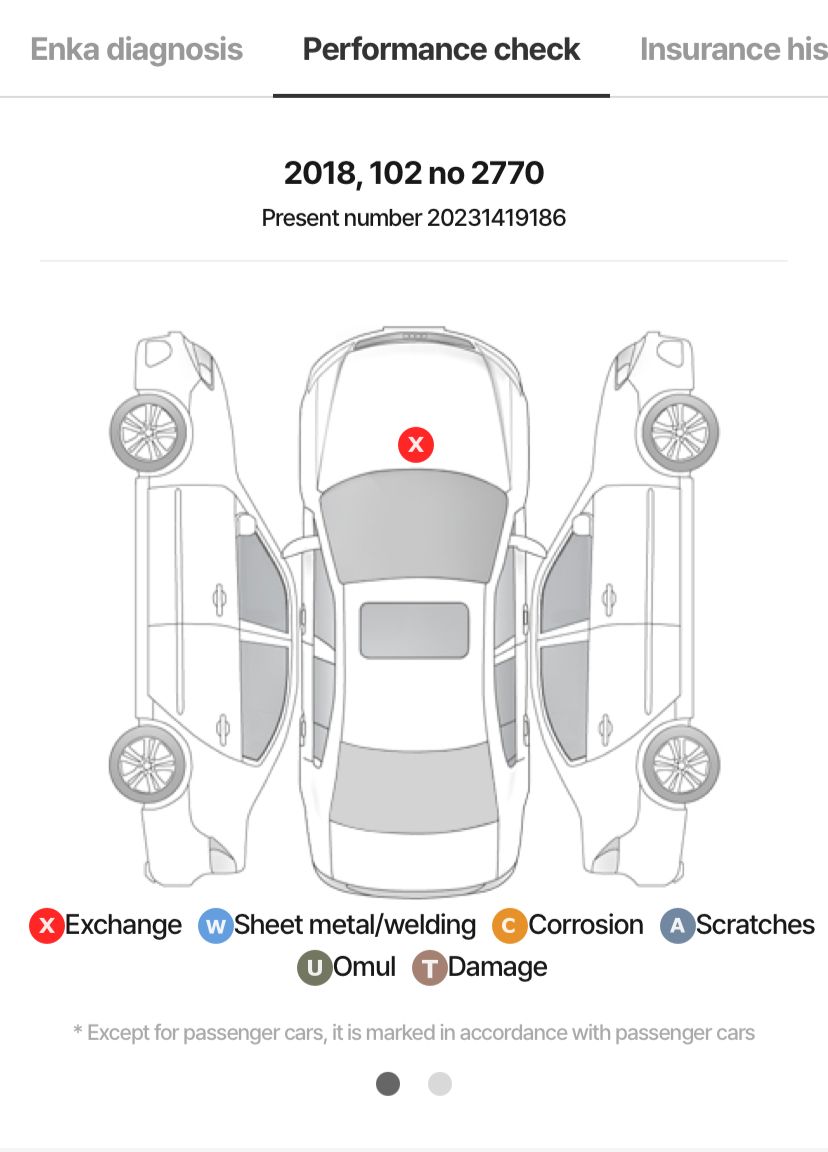 HYUNDAI GRANDEUR IG 2.2 MODERN