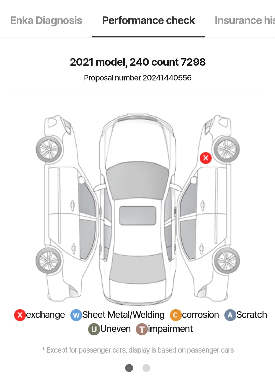 HYUNDAI SANTAFE PREMIUM CHOICE