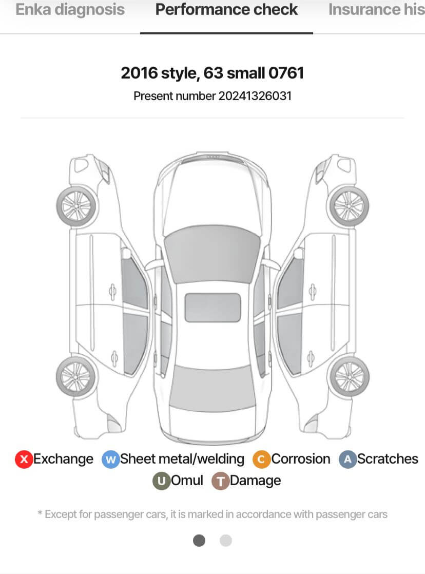 HYUNDAI SANTAFE THE PRIME 2.0 2WD MODERN