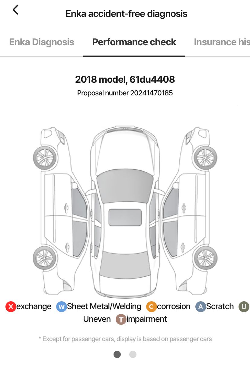 ALL NEW HYUNDAI TUCSON TURBO MODERN