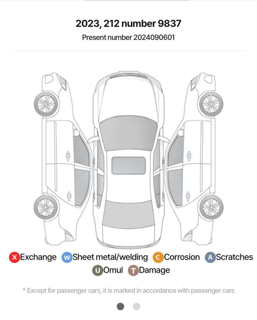 HYUNDAI GRANDEUR HYBRID (GN7) CALLIGRAPHY
