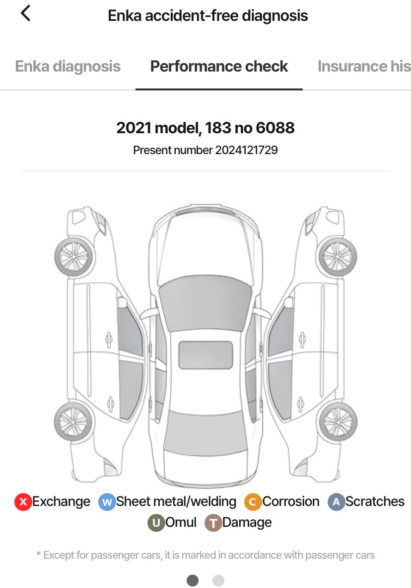 THE NEW HYUNDAI SANTAFE CALLIGRAPHY