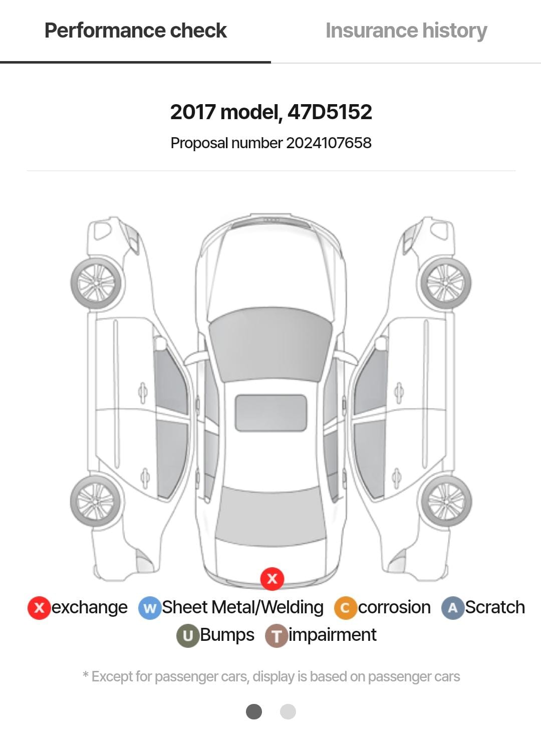 HYUNDAI SANTAFE THE PRIME SMART