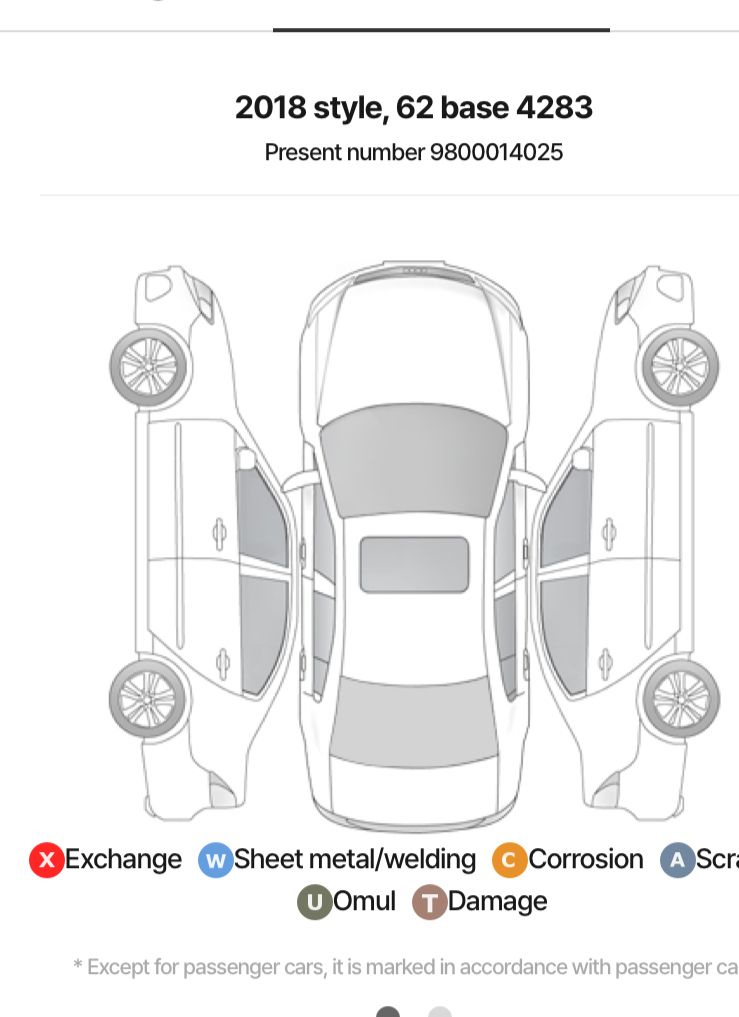 HYUNDAI SANTAFE THE PRIME VALUE PLUS