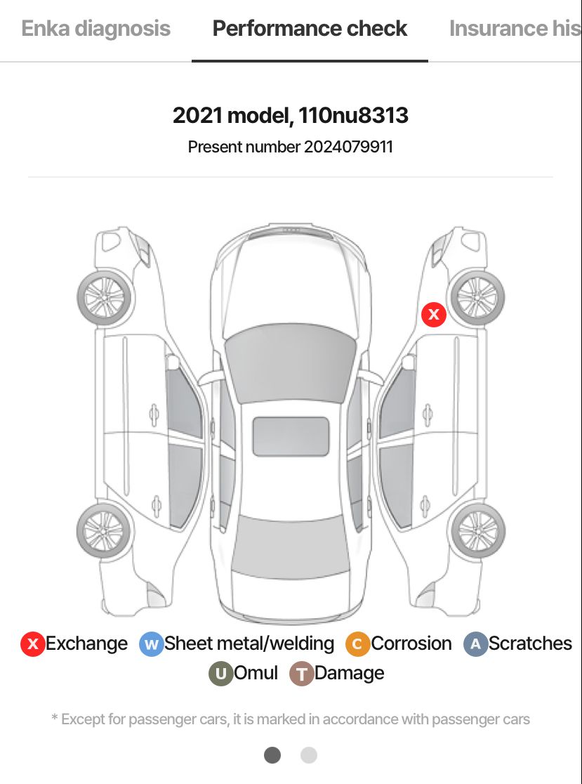 THE NEW HYUNDAI SANTAFE PREMIUM CHOICE