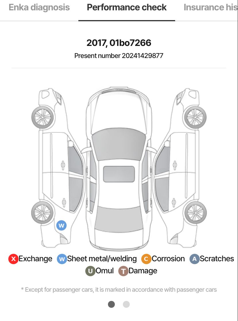 HYUNDAI GRANDEUR IG 2.2 PREMIUM SPECIAL