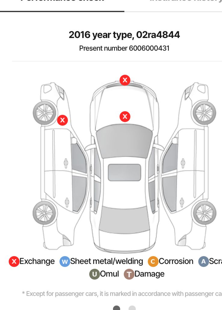 HYUNDAI GRANDEUR HG HG220 PREMIUM