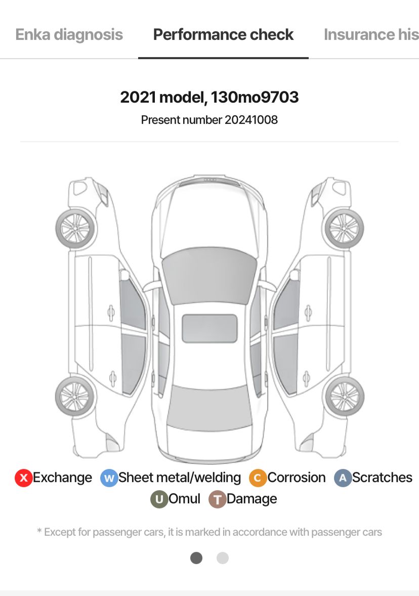THE NEW HYUNDAI SANTAFE PREMIUM