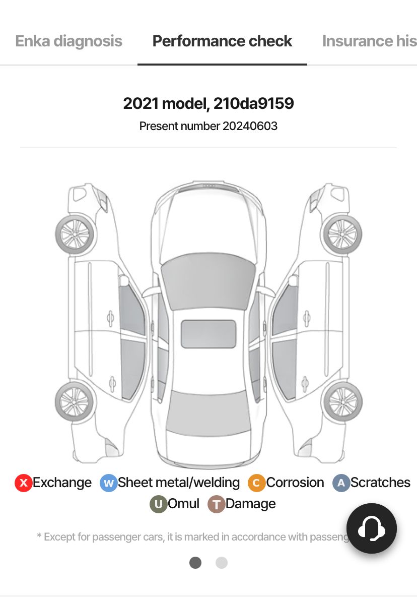 HYUNDAI AVANTE (CN7) INSPIRATION