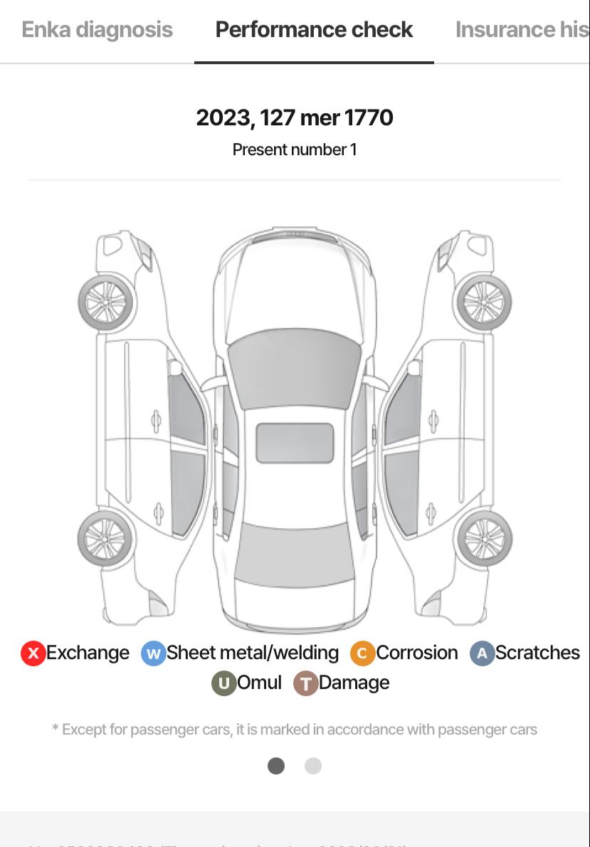 HYUNDAI GRANDEUR HYBRID (GN7) CALLIGRAPHY
