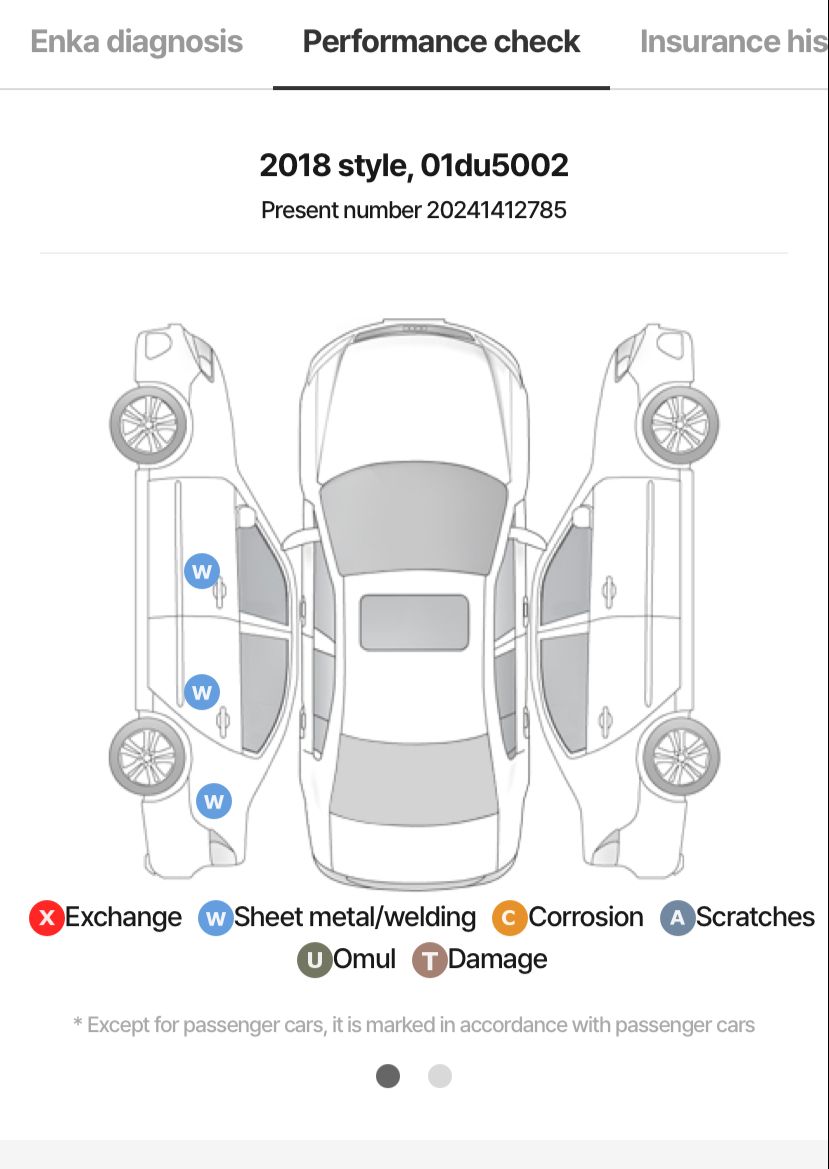 HYUNDAI AVANTE AD TURBO SPORTS