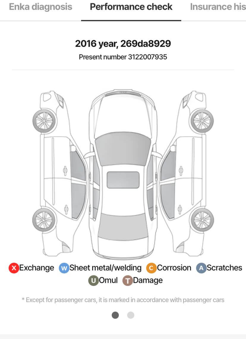 HYUNDAI GRANDEUR HG HG220 PREMIUM