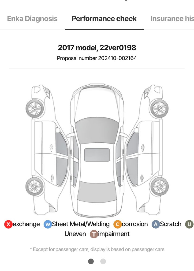 ALL NEW HYUNDAI TUCSON MODERN SPECIAL