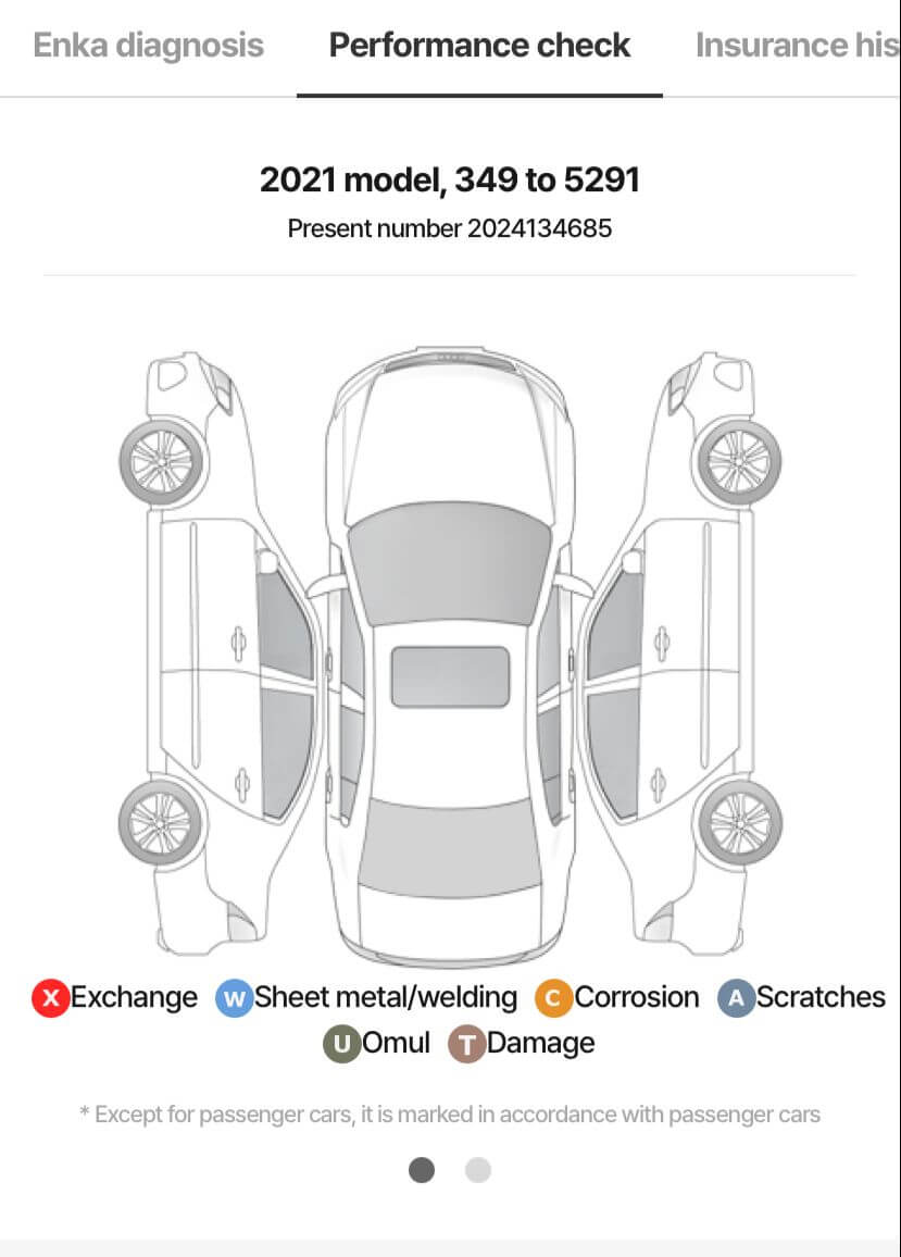 HYUNDAI AVANTE (CN7) INSPIRATION