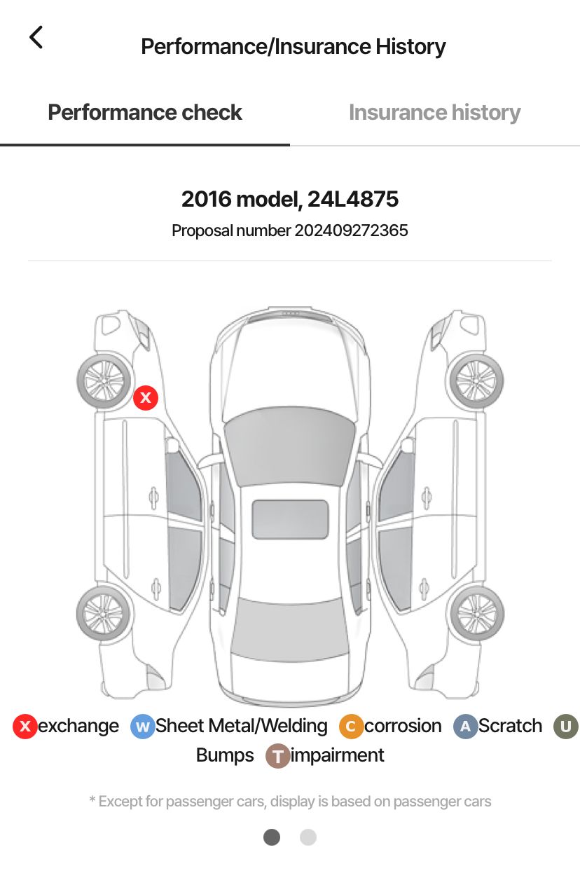 HYUNDAI ACCENT (NEW) VVT MODERN