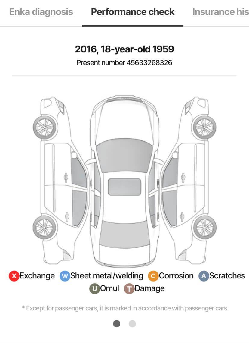 HYUNDAI SANTAFE THE PRIME INCLUSIVE SPECIAL
