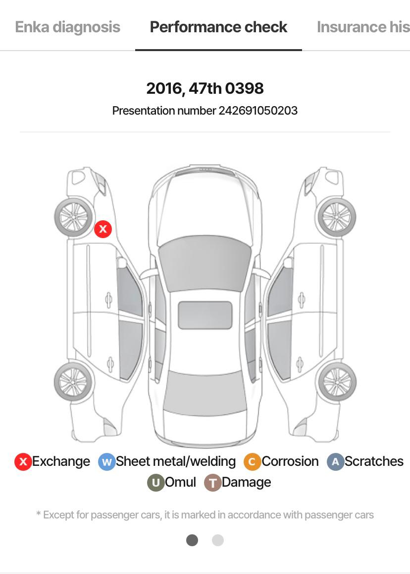 HYUNDAI LF SONATA 1.7 SMART