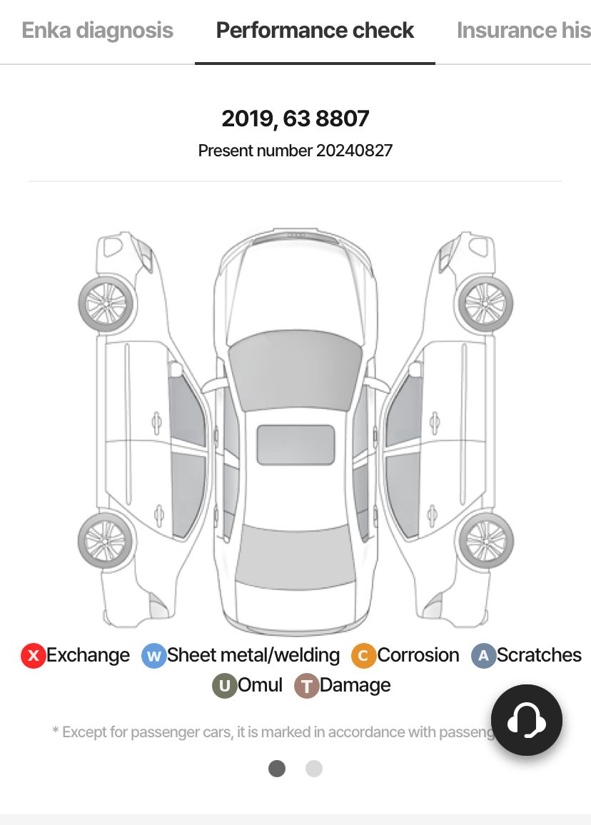 HYUNDAI SANTAFE TM EXCLUSIVE