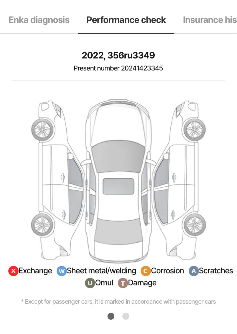 HYUNDAI AVANTE (CN7) INSPIRATION