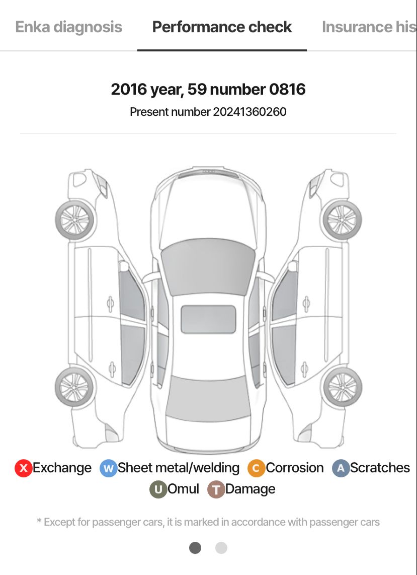 HYUNDAI AVANTE AD 1.6 GDI SMART