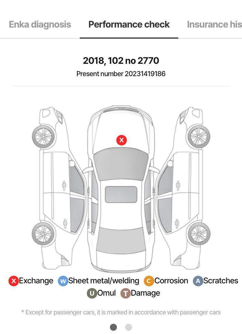 HYUNDAI GRANDEUR IG 2.2 MODERN