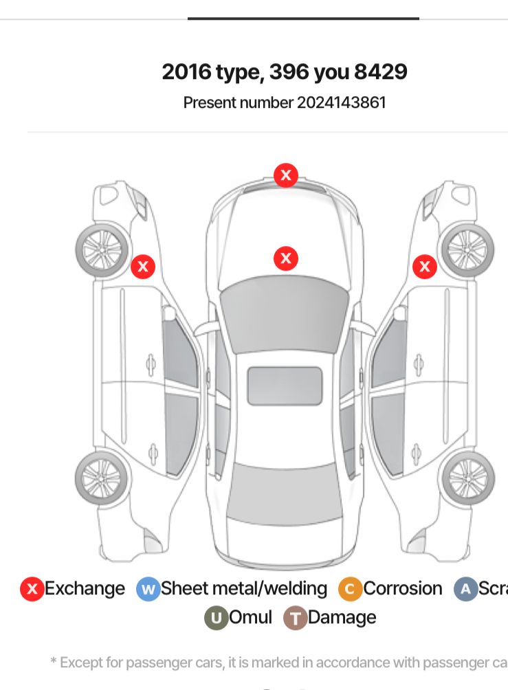 HYUNDAI ACCENT (NEW) VVT MODERN