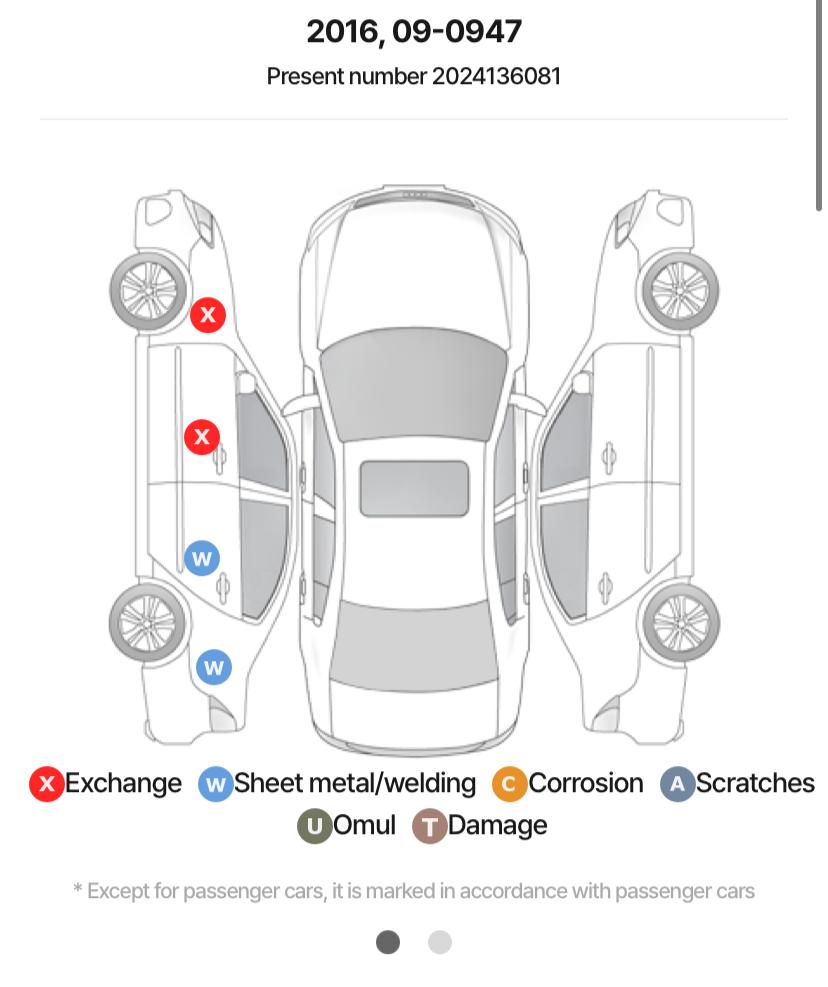 HYUNDAI AVANTE AD E-VGT SMART SPECIAL