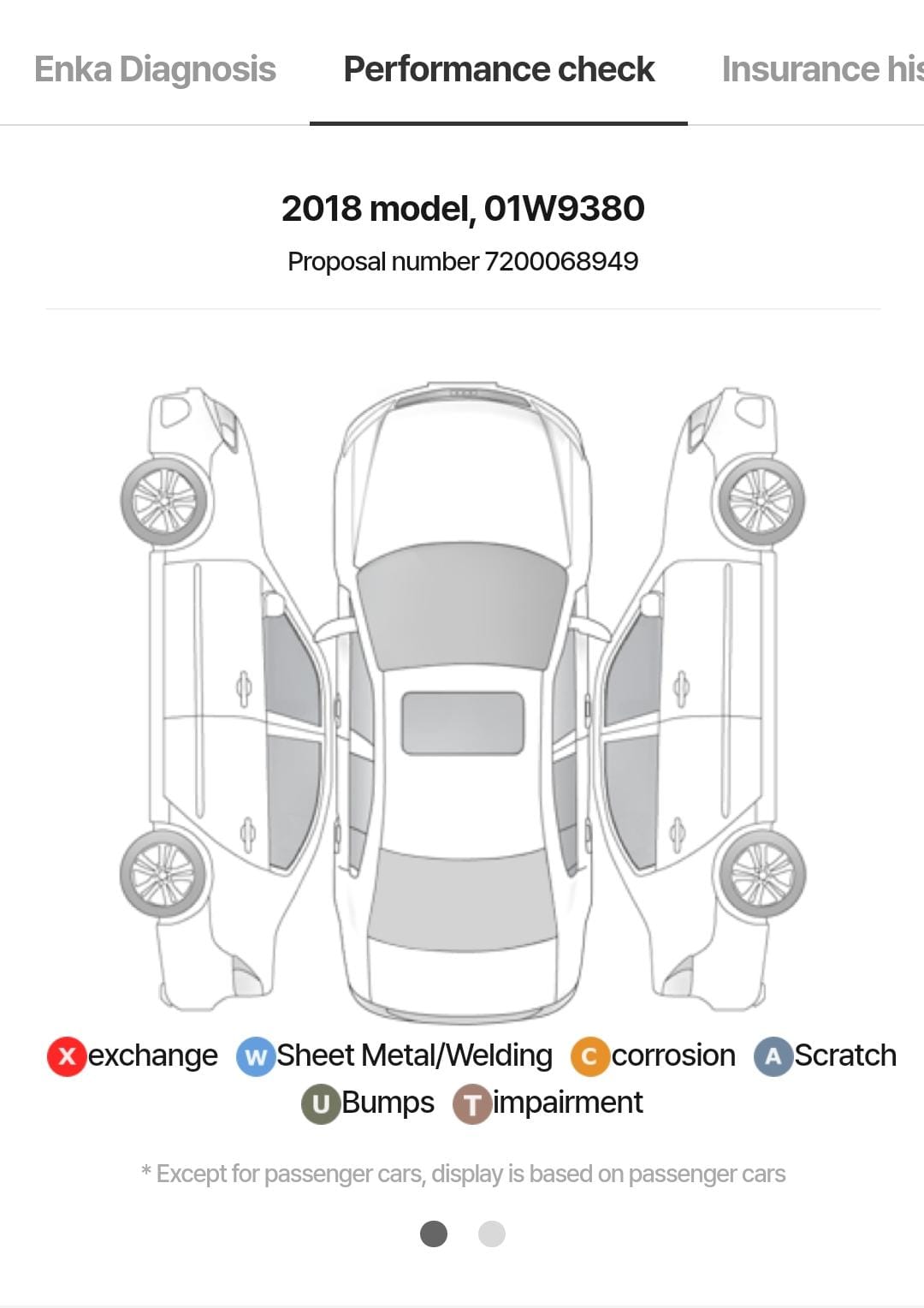 HYUNDAI AVANTE AD GDI VALUE PLUS