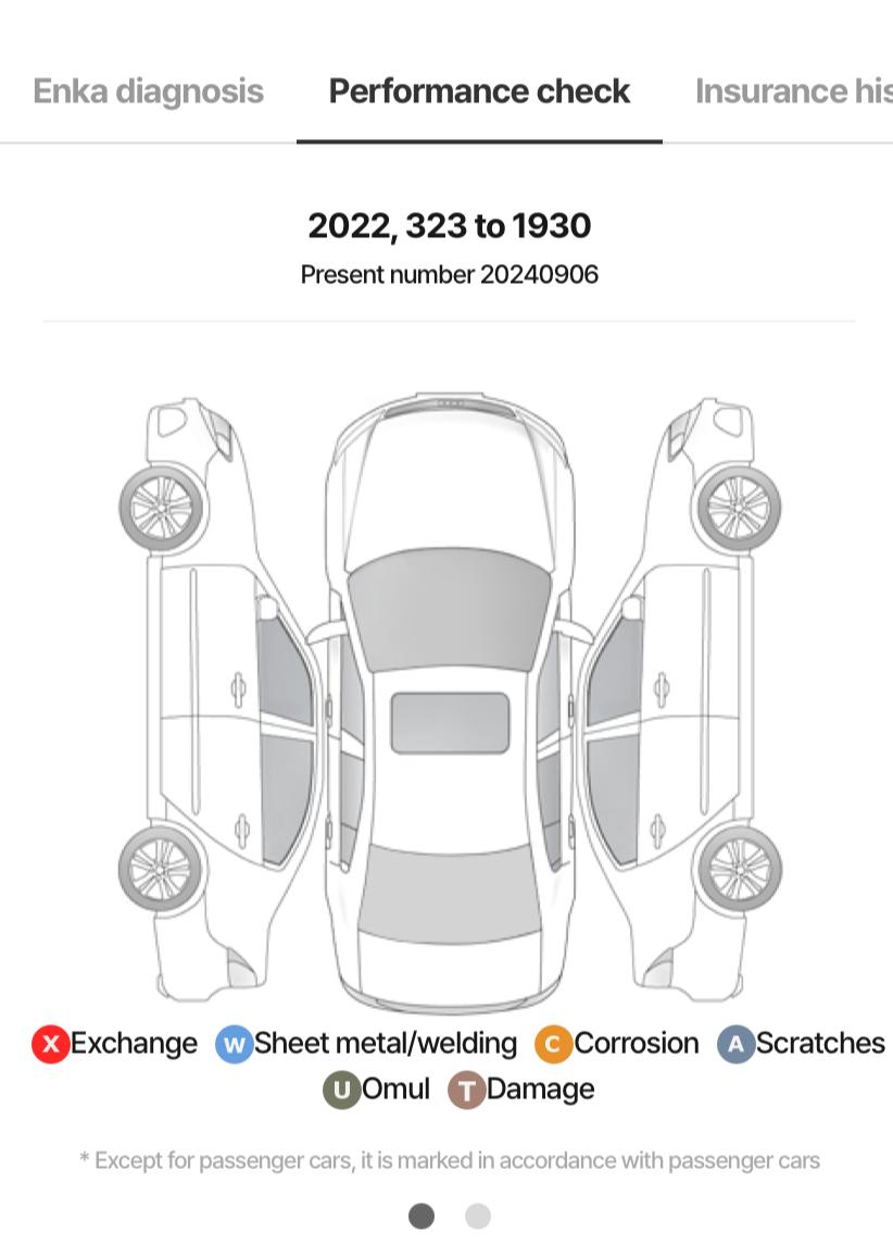 THE NEW HYUNDAI SANTAFE PRESTIGE