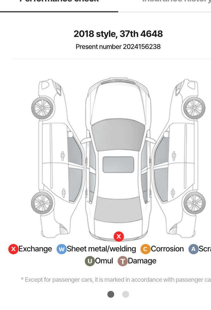 HYUNDAI AVANTE AD GDI STYLE