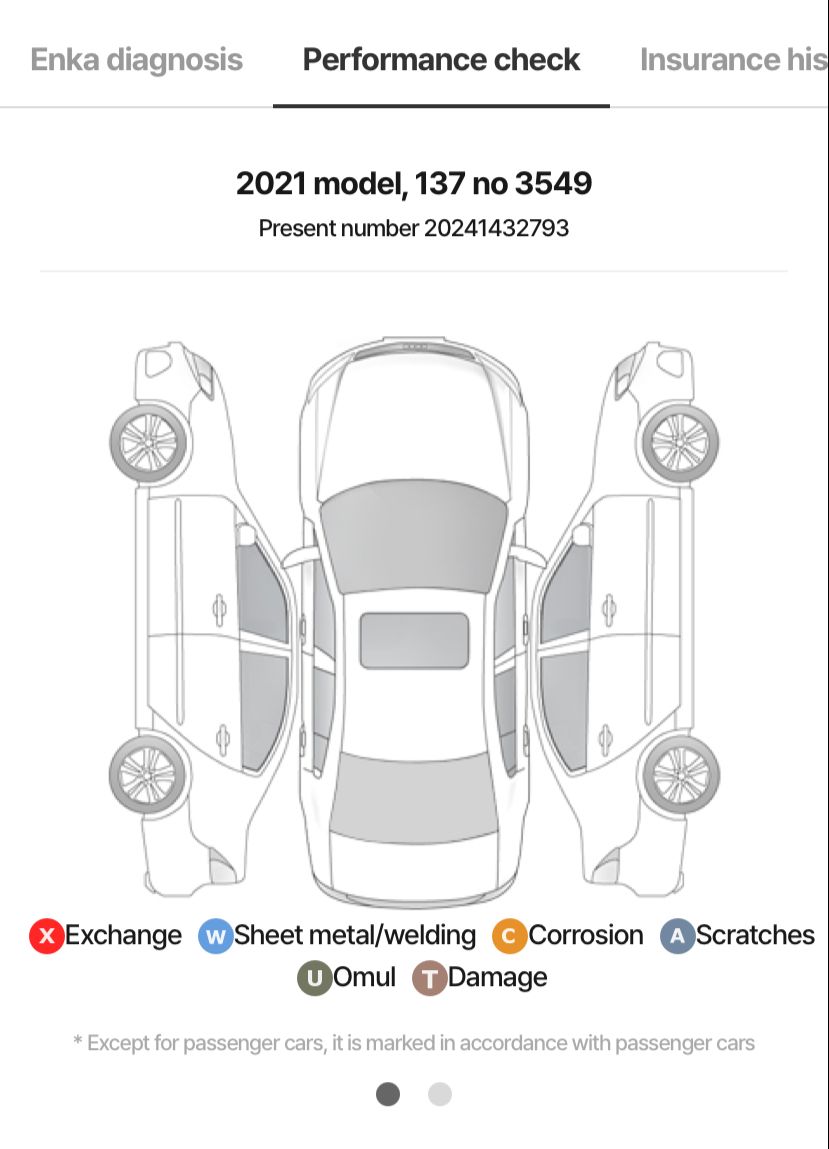 HYUNDAI NEW SANTAFE PRESTIGE