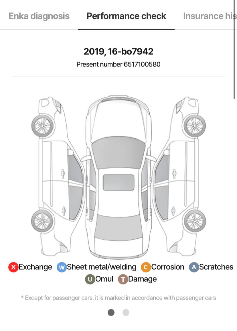 HYUNDAI GRANDEUR IG2.2 PREMIUM SPECIAL