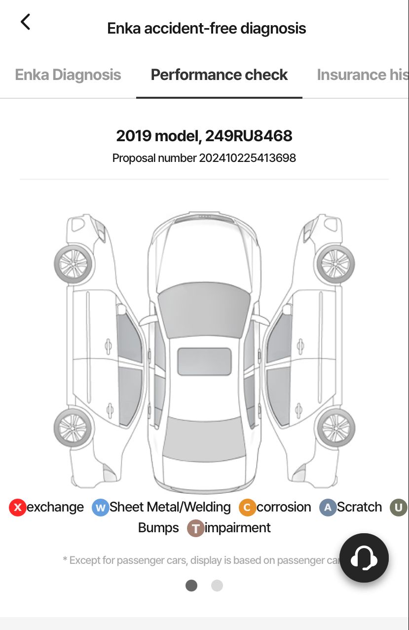 HYUNDAI PALISADE PRESTIGE